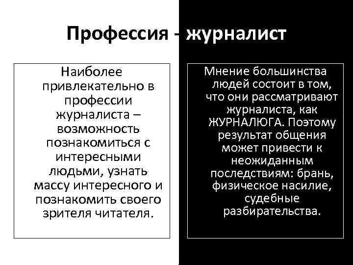 Профессия - журналист Наиболее привлекательно в профессии журналиста – возможность познакомиться с интересными людьми,