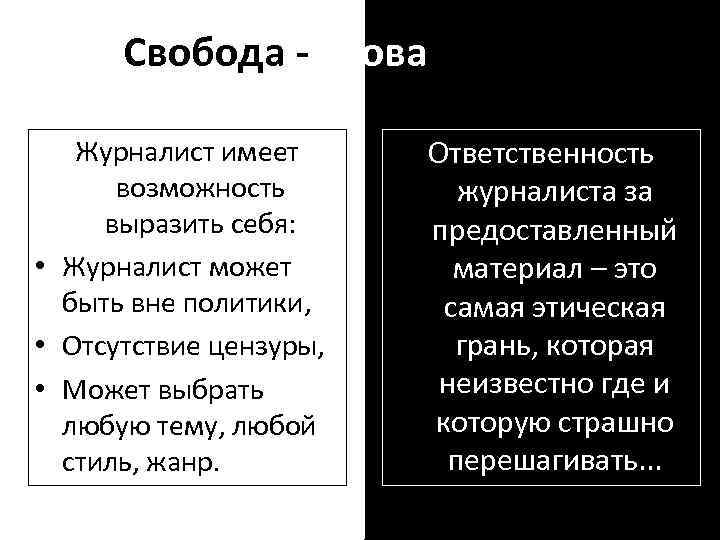 Свобода - слова Журналист имеет возможность выразить себя: • Журналист может быть вне политики,