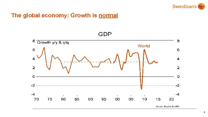 The global economy: Growth is normal 2 