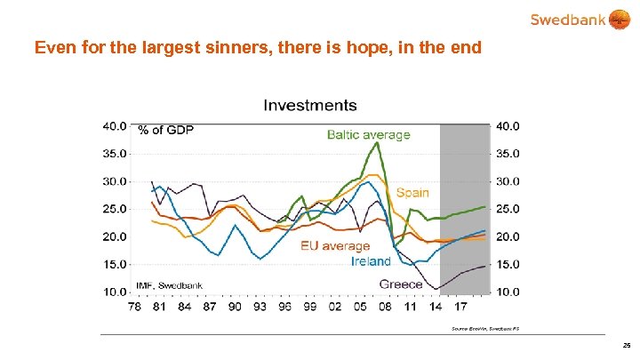 Even for the largest sinners, there is hope, in the end 25 