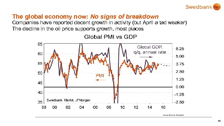 The global economy now: No signs of breakdown Companies have reported decent growth in