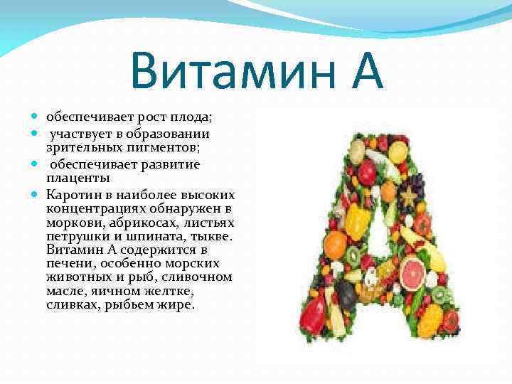 В образовании плода участвует. Правильное питание витамины. Витамин c участвует в образовании зрительного пигмента. В образовании плодов участвуют. В образовании чего участвуют витамины.