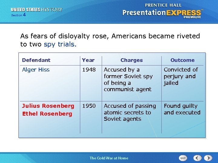 Section 4 As fears of disloyalty rose, Americans became riveted to two spy trials.