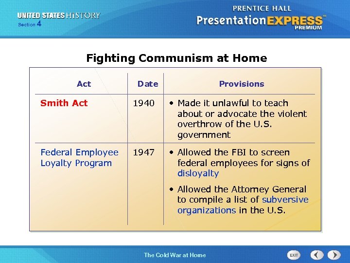 Section 4 Fighting Communism at Home Act Date Provisions Smith Act 1940 • Made