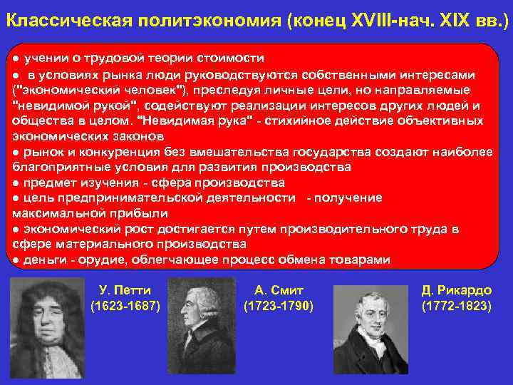 Классическая политэкономия (конец XVIII-нач. XIX вв. ) ● учении о трудовой теории стоимости ●