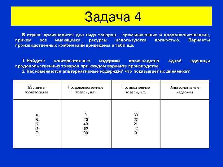  Задача 4 В стране производятся два вида товаров – промышленные и продовольственные, причем