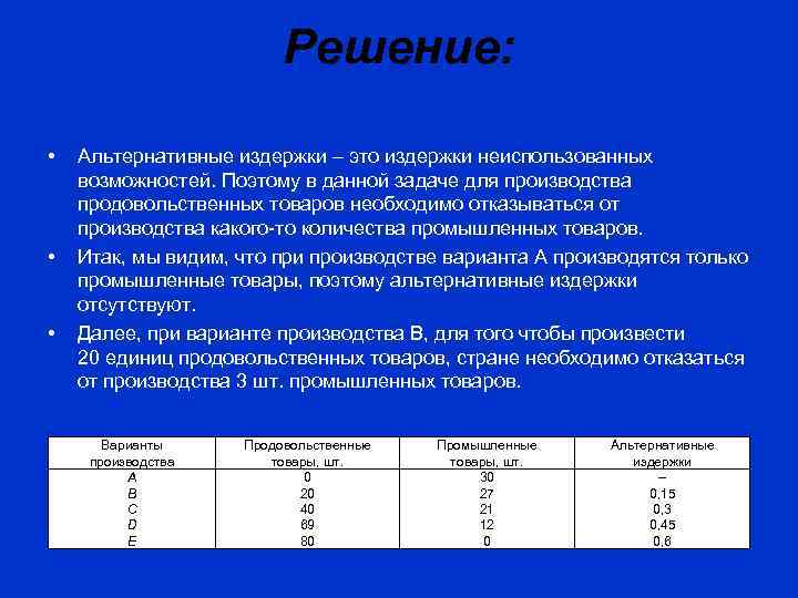 Решение: • • • Альтернативные издержки – это издержки неиспользованных возможностей. Поэтому в данной