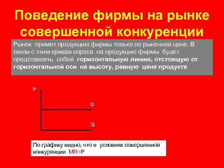 Поведение фирмы на рынке совершенной конкуренции Рынок примет продукцию фирмы только по рыночной цене.