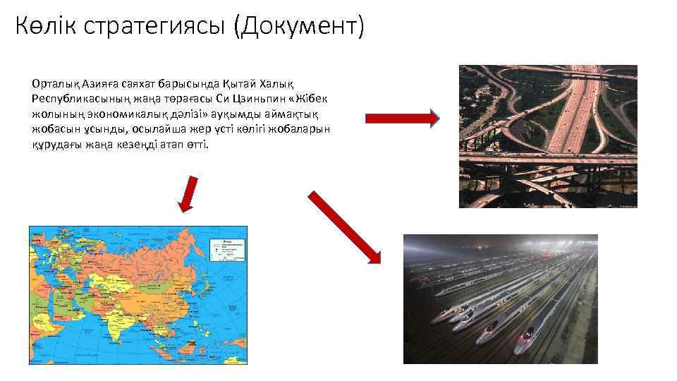 Көлік стратегиясы (Документ) Орталық Азияға саяхат барысында Қытай Халық Республикасының жаңа төрағасы Си Цзиньпин