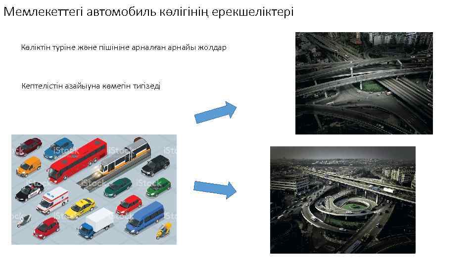 Мемлекеттегі автомобиль көлігінің ерекшеліктері Көліктін туріне және пішініне арналған арнайы жолдар Кептелістін азайыуна көмегін