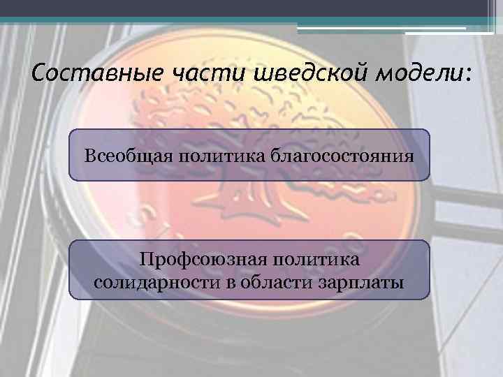 Составные части шведской модели: Всеобщая политика благосостояния Профсоюзная политика солидарности в области зарплаты 