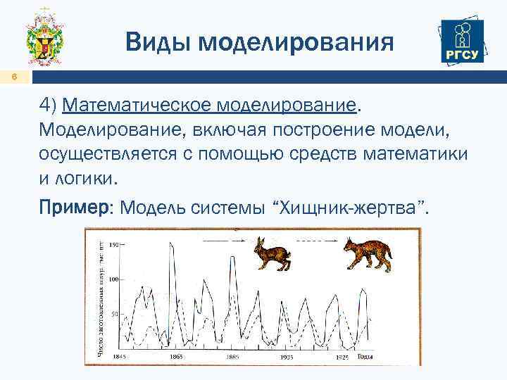 Виды моделирования 6 4) Математическое моделирование. Моделирование, включая построение модели, осуществляется с помощью средств