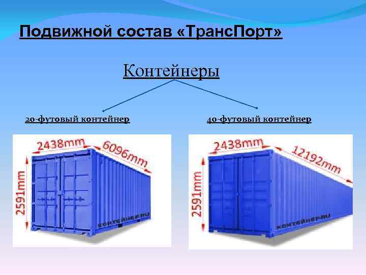 Подвижной состав «Транс. Порт» Контейнеры 20 -футовый контейнер 40 -футовый контейнер 