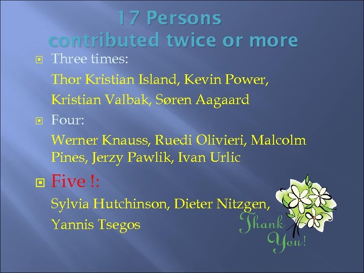 17 Persons contributed twice or more Three times: Thor Kristian Island, Kevin Power, Kristian