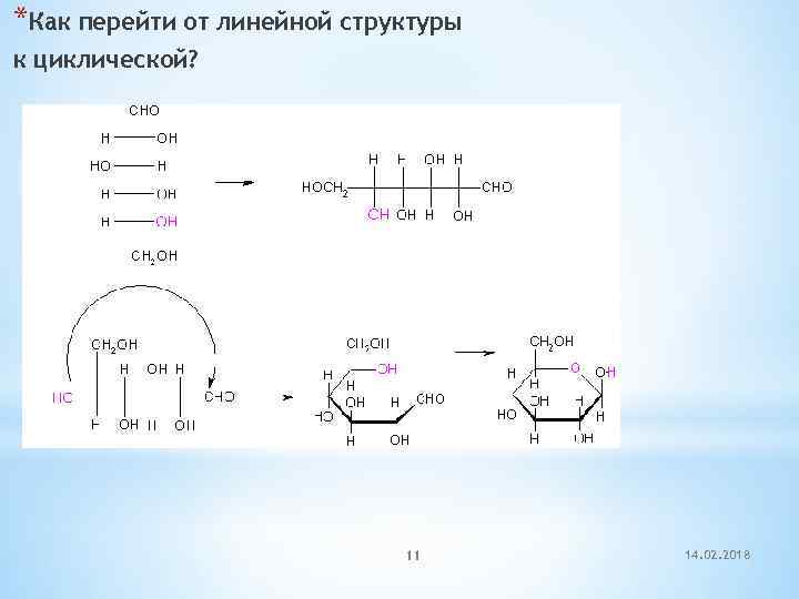 *Как перейти от линейной структуры к циклической? 11 14. 02. 2018 