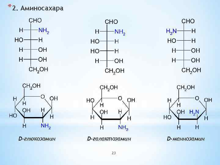 *2. Аминосахара D-глюкозамин D-галактозамин 23 D-маннозамин 