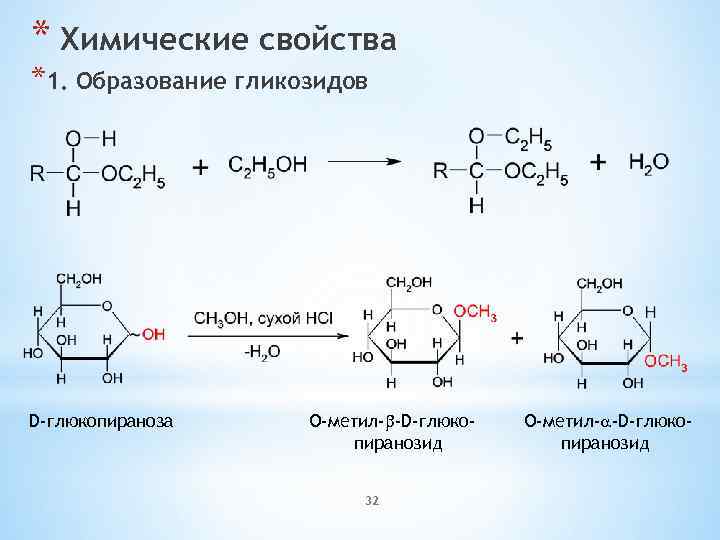 Химическим путем