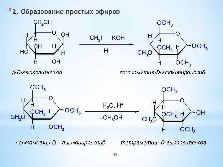 *2. Образование простых эфиров b-D-глюкопираноза пентаметил-D-глюкопиранозид тетраметил- D-глюкопираноза пентаметил-D – глюкопиранозид 35 