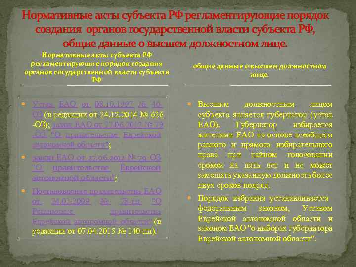 Нормативные акты субъекта РФ регламентирующие порядок создания органов государственной власти субъекта РФ, общие данные