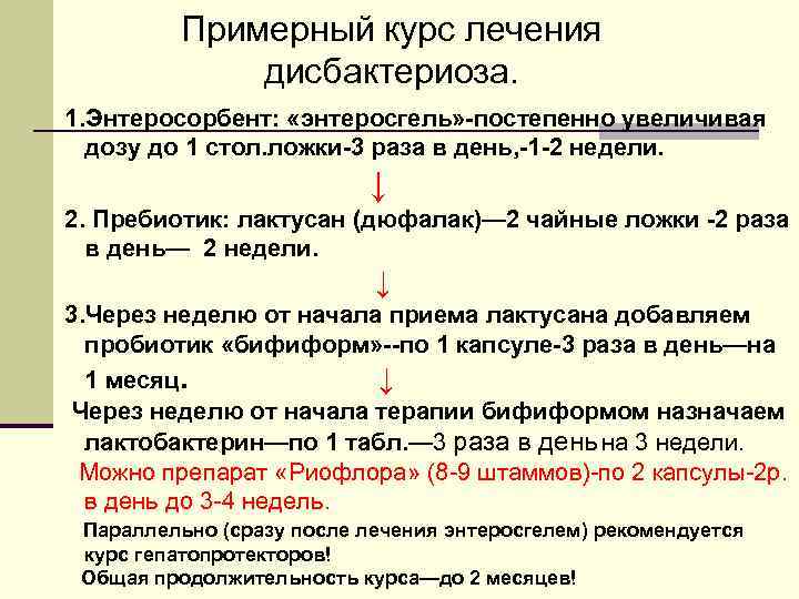 Примерный курс лечения дисбактериоза. 1. Энтеросорбент: «энтеросгель» -постепенно увеличивая дозу до 1 стол. ложки-3