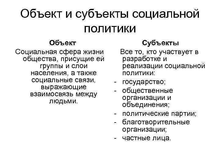 Объект и субъекты социальной политики Объект Социальная сфера жизни общества, присущие ей группы и