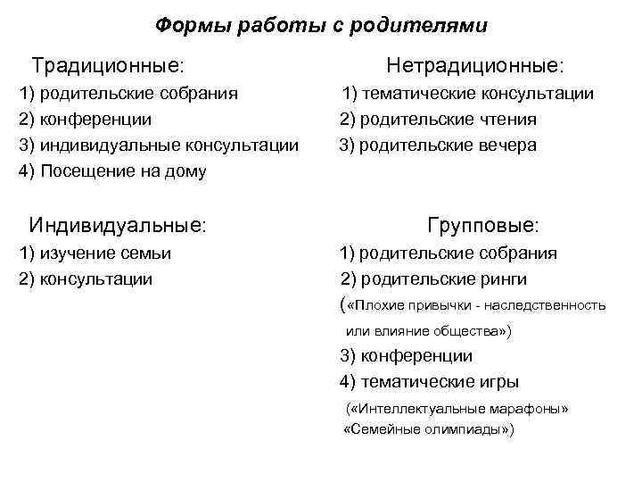 Формы работы с родителями Традиционные: 1) родительские собрания 2) конференции 3) индивидуальные консультации 4)