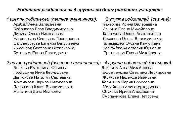 Родители разделены на 4 группы по дням рождения учащихся: 1 группа родителей (летние именинники):