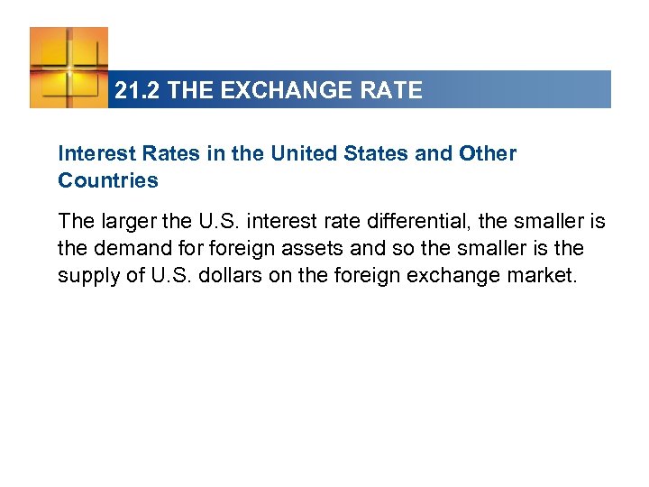 21. 2 THE EXCHANGE RATE Interest Rates in the United States and Other Countries