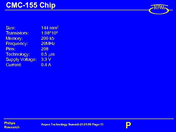 CMC-155 Chip Size: Transistors: Memory: Frequency: Pins: Technology: Supply Voltage: Current: Philips Research 144