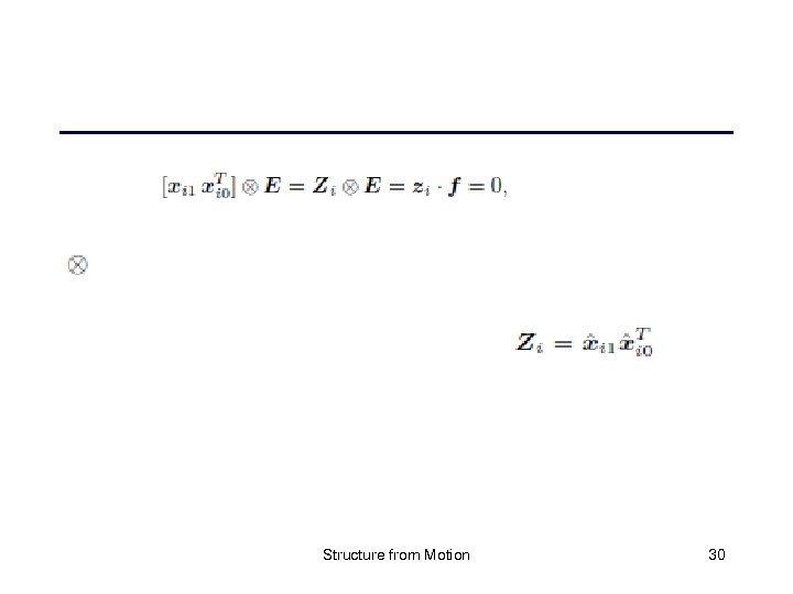 Structure from Motion 30 