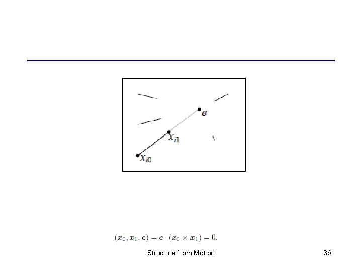 Structure from Motion 36 