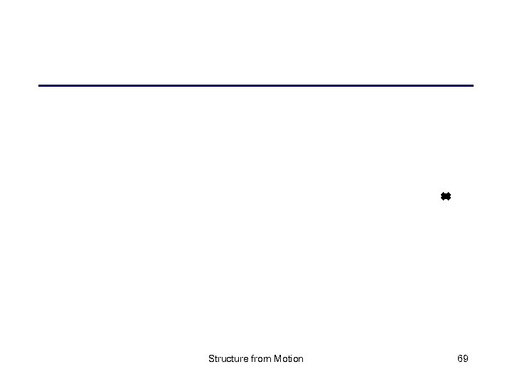 Structure from Motion 69 