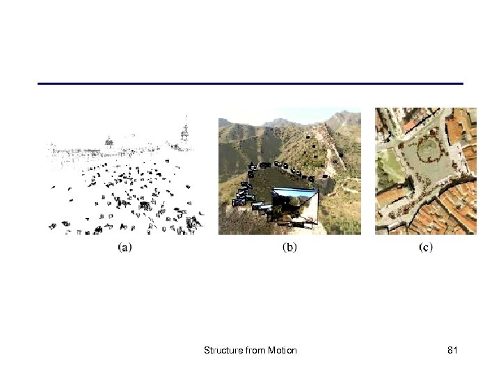 Structure from Motion 81 