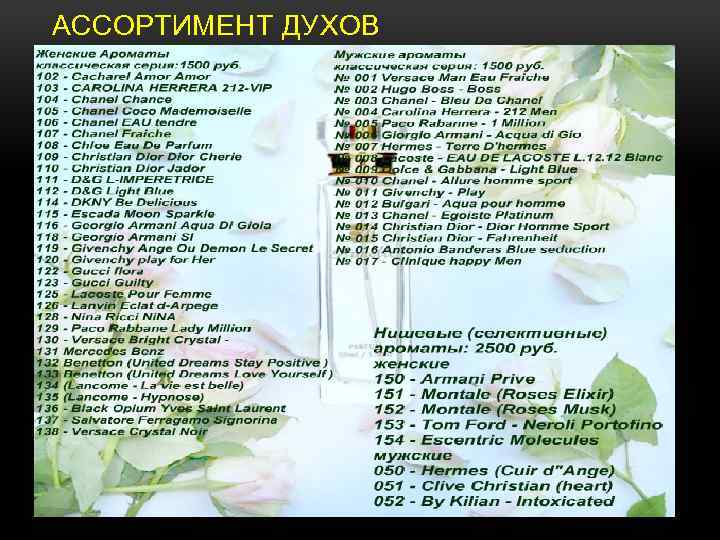 АССОРТИМЕНТ ДУХОВ 