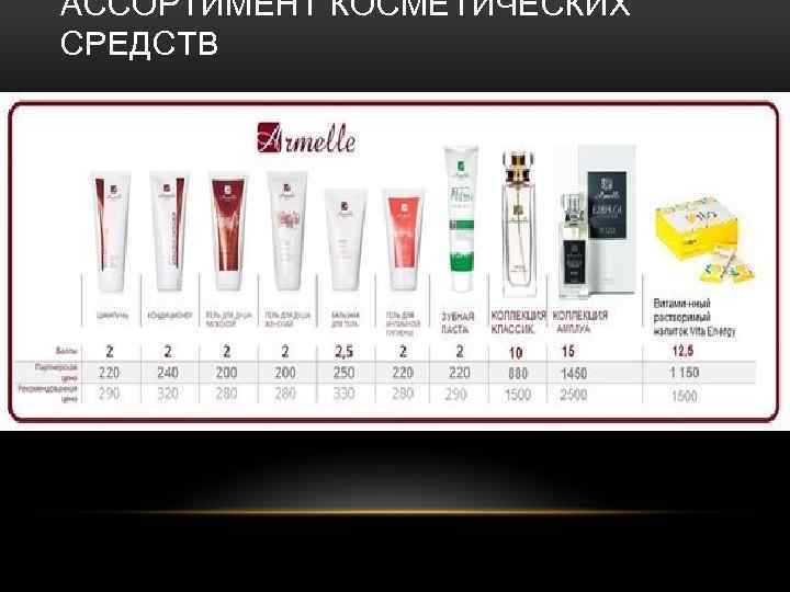 АССОРТИМЕНТ КОСМЕТИЧЕСКИХ СРЕДСТВ 