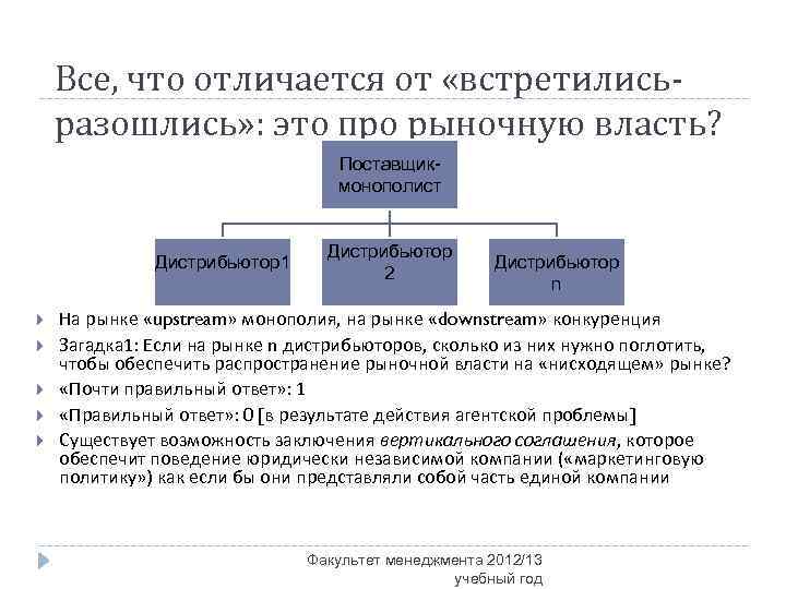 Все, что отличается от «встретилисьразошлись» : это про рыночную власть? Поставщикмонополист Дистрибьютор1 Дистрибьютор 2