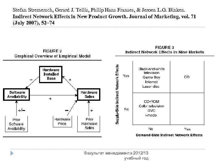 Stefan Stremersch, Gerard J. Tellis, Philip Hans Franses, & Jeroen L. G. Binken. Indirect
