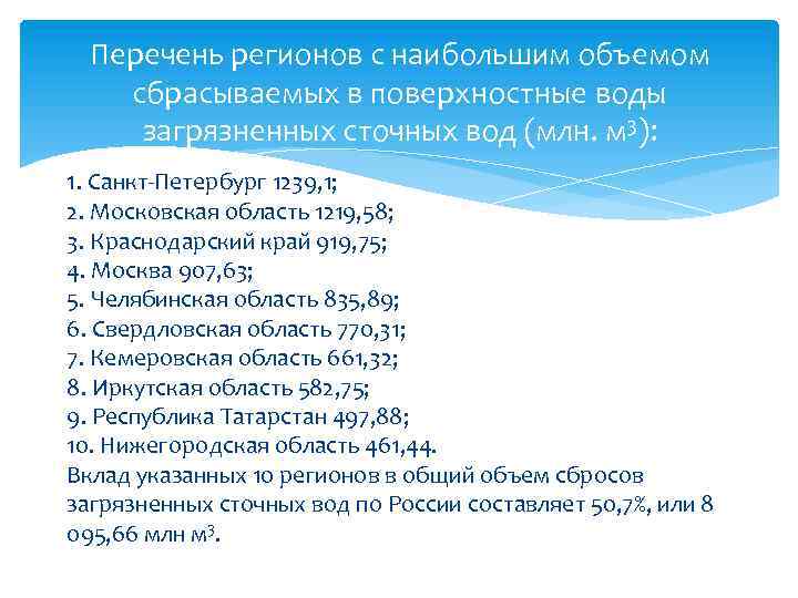 Перечень регионов с наибольшим объемом сбрасываемых в поверхностные воды загрязненных сточных вод (млн. м