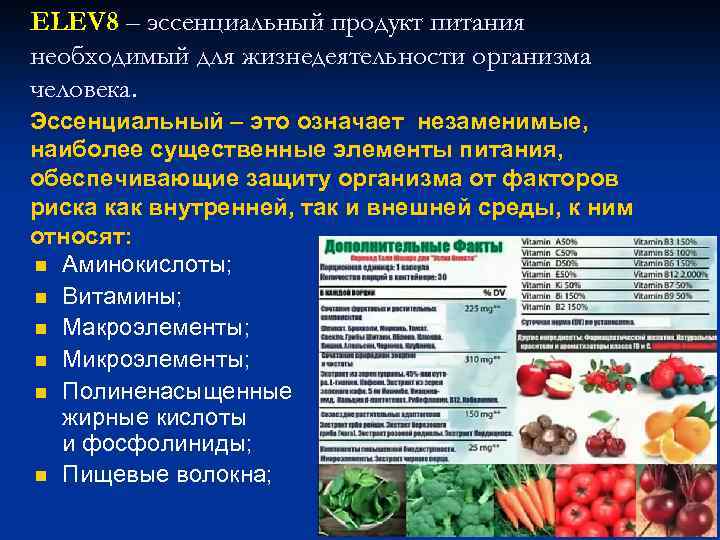ELEV 8 – эссенциальный продукт питания необходимый для жизнедеятельности организма человека. Эссенциальный – это