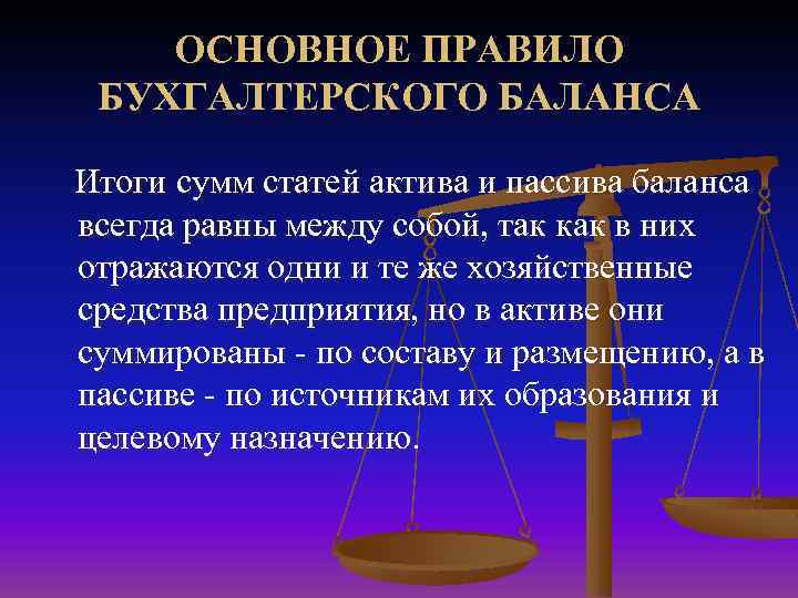 ОСНОВНОЕ ПРАВИЛО БУХГАЛТЕРСКОГО БАЛАНСА Итоги сумм статей актива и пассива баланса всегда равны между