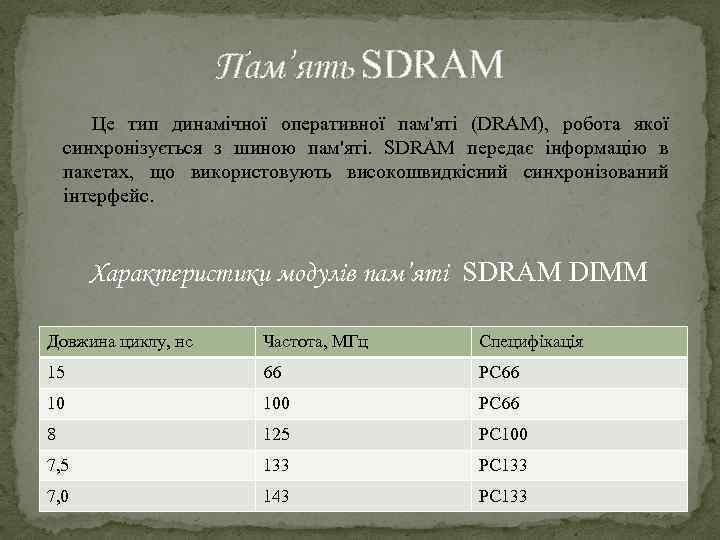 Пам’ять SDRAM Це тип динамічної оперативної пам'яті (DRAM), робота якої синхронізується з шиною пам'яті.