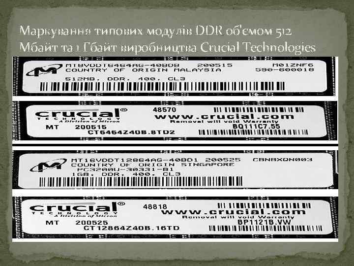 Маркування типових модулів DDR об'ємом 512 Мбайт та 1 Гбайт виробництва Crucial Technologies 