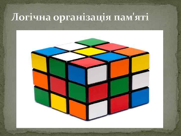 Логічна організація пам'яті 