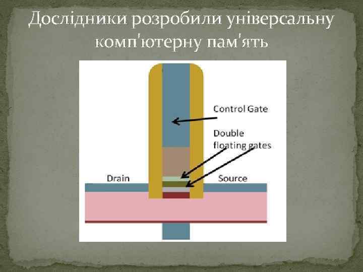 Дослідники розробили універсальну комп'ютерну пам'ять 