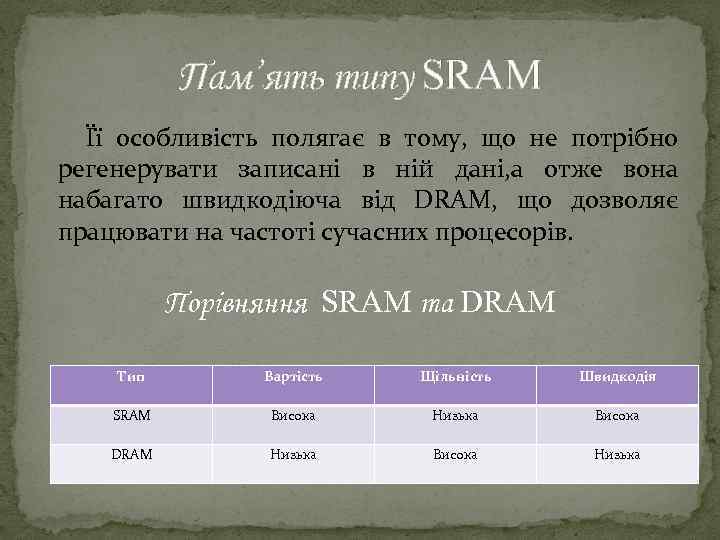 Пам’ять типу SRAM Її особливість полягає в тому, що не потрібно регенерувати записані в