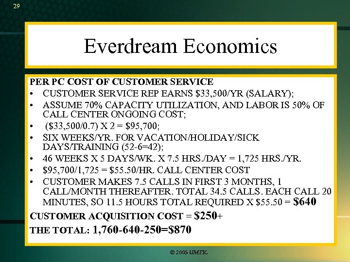 29 Everdream Economics PER PC COST OF CUSTOMER SERVICE • CUSTOMER SERVICE REP EARNS