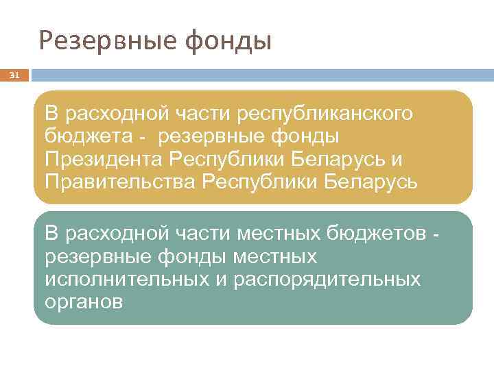 Резервные фонды 31 В расходной части республиканского бюджета - резервные фонды Президента Республики Беларусь