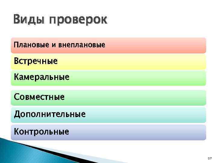 Виды проверок Плановые и внеплановые Встречные Камеральные Совместные Дополнительные Контрольные 17 