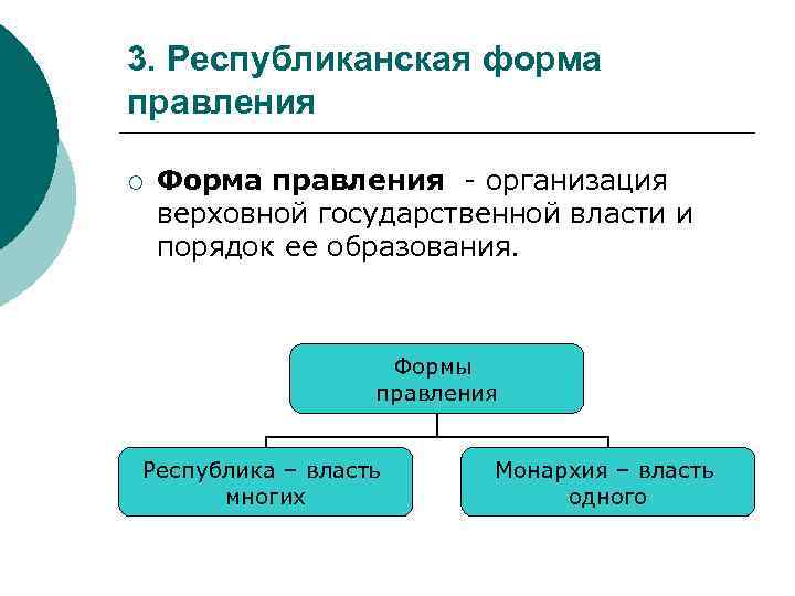 3. Республиканская форма правления ¡ Форма правления - организация верховной государственной власти и порядок