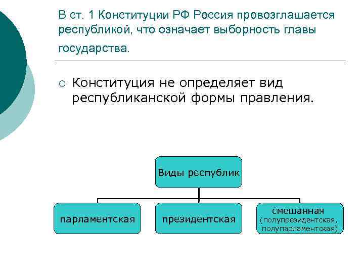 В ст. 1 Конституции РФ Россия провозглашается республикой, что означает выборность главы государства. ¡